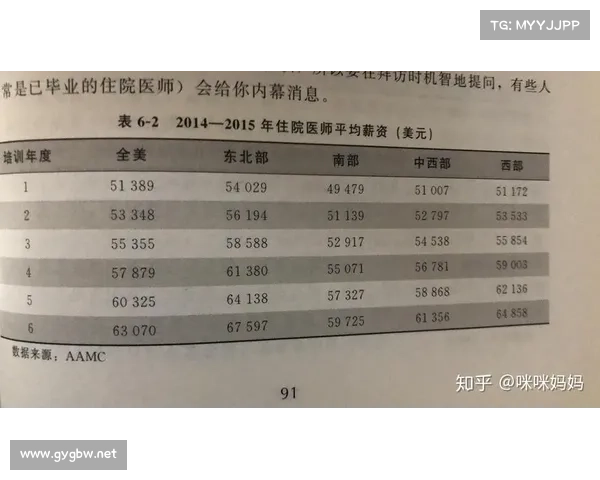 诊所攻略指南:全面探索医疗服务内幕 诊所攻略指南:全面探索医疗服务内幕